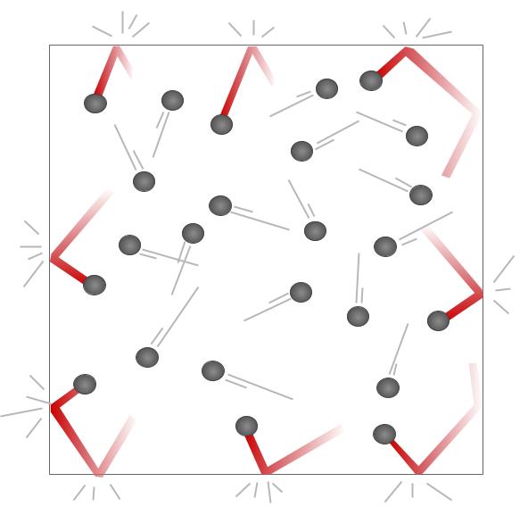 Modélisation particulaire de la pression