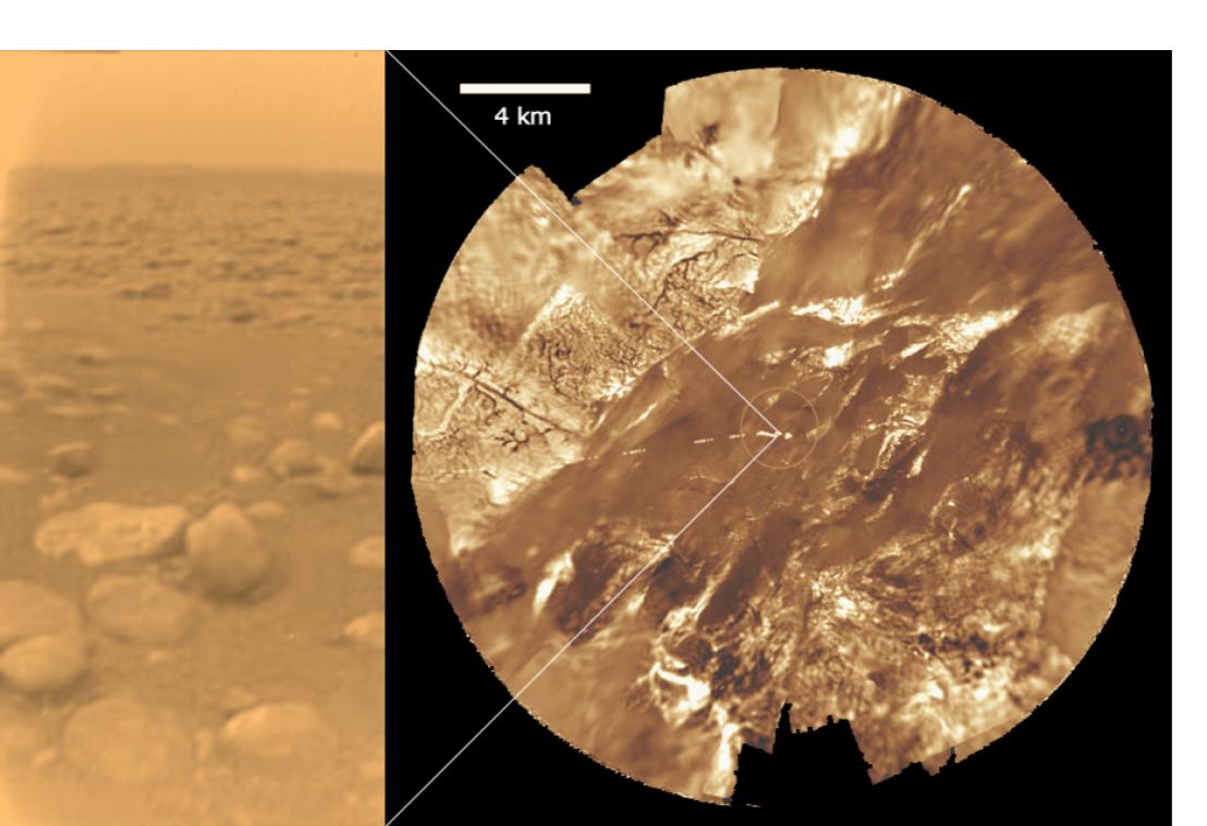 Atterrissage sur Titan