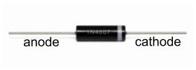 photo d'une diode